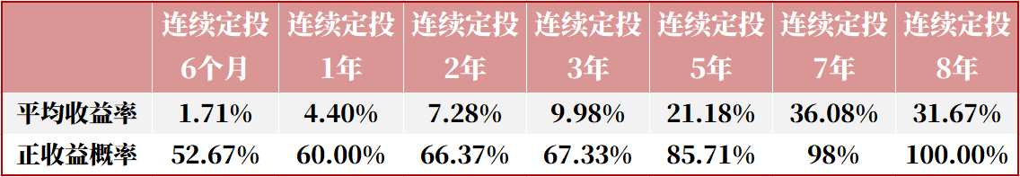 傳1.png 傳1.png